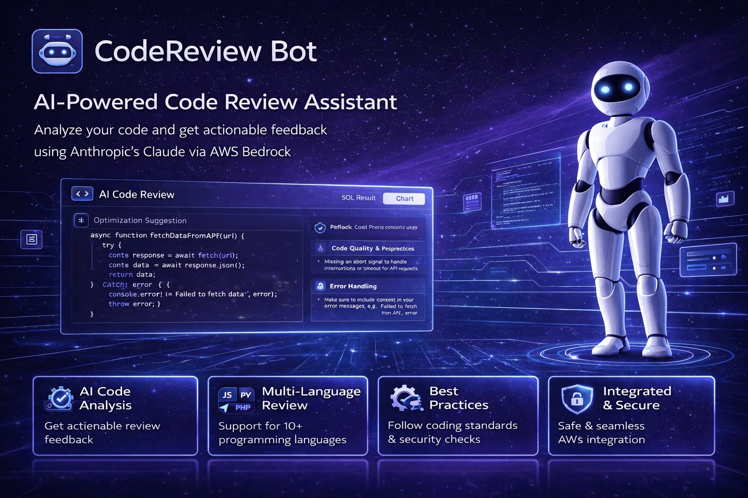 Screenshot of CodeReview Bot