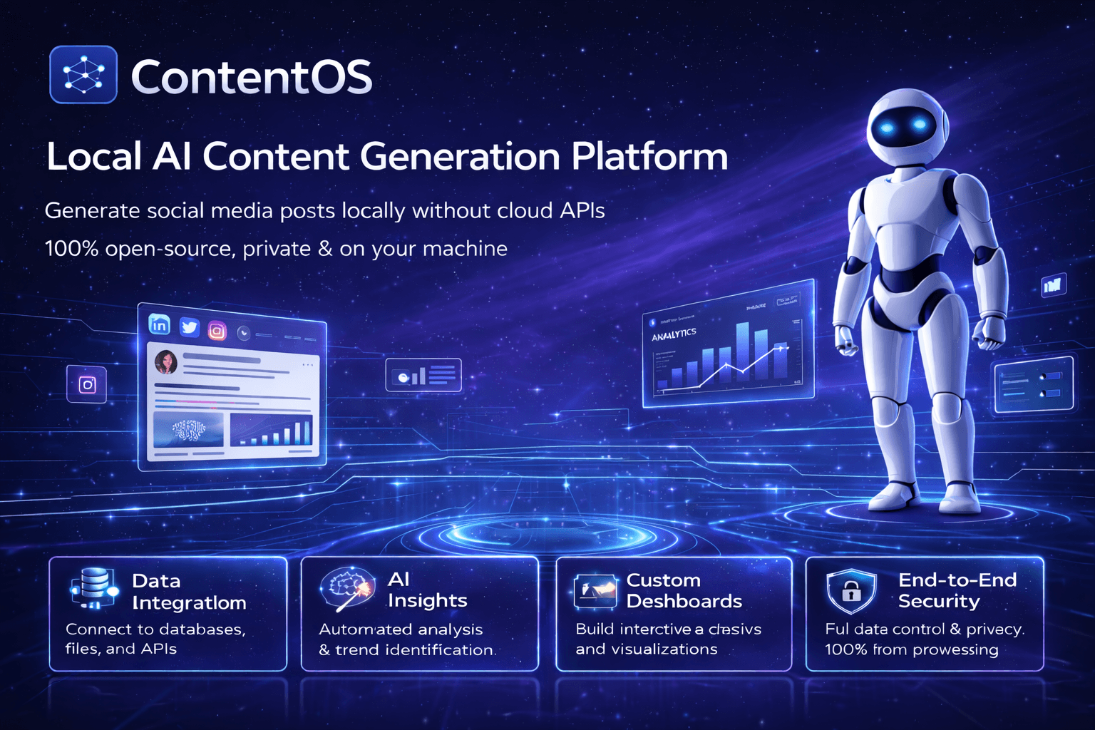 ContentOS project