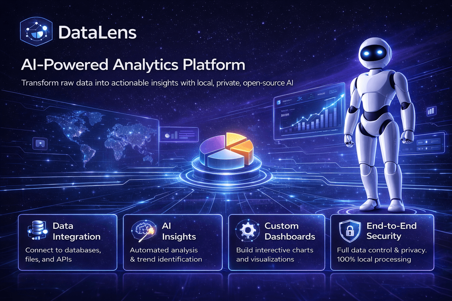 DataLens project