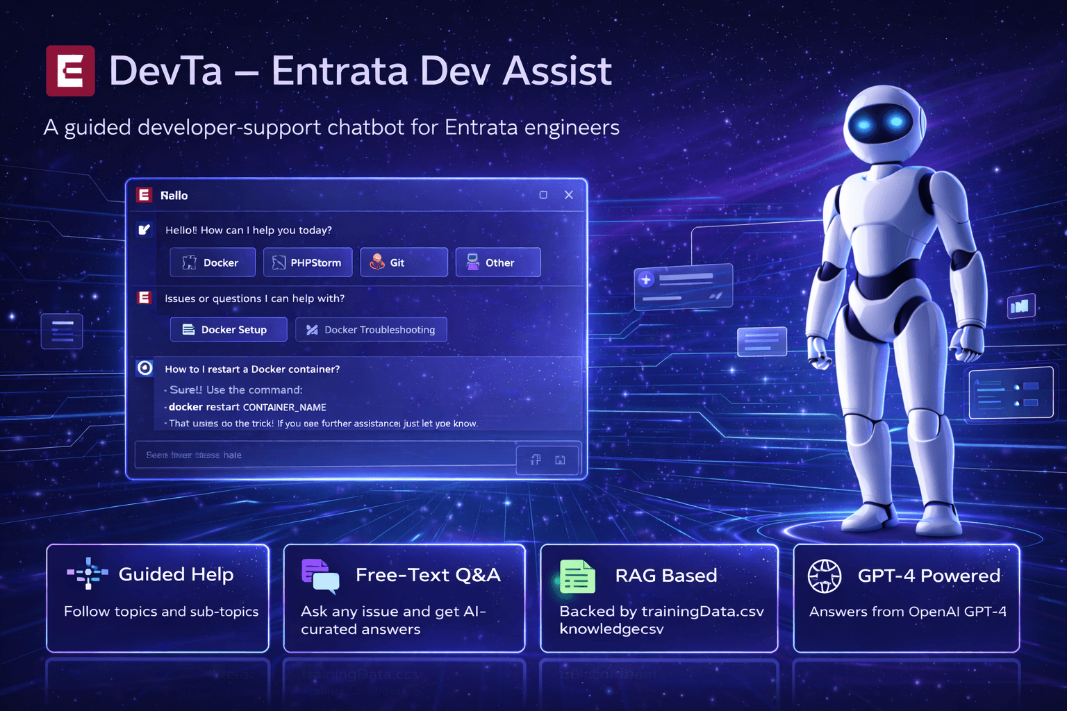 Screenshot of DevAssist